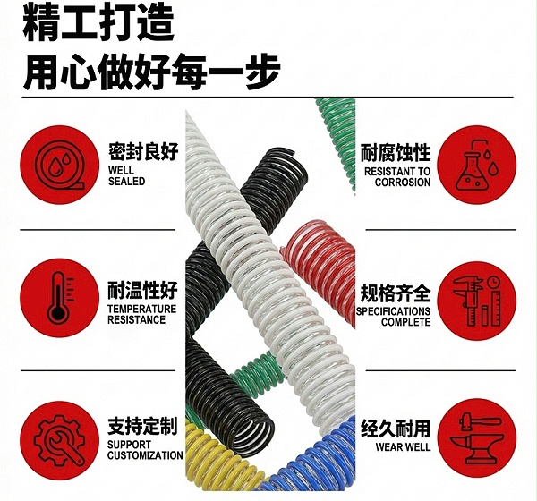 pu塑筋软管